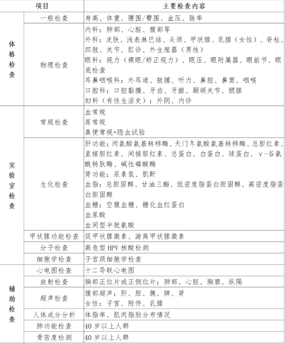 xinke
